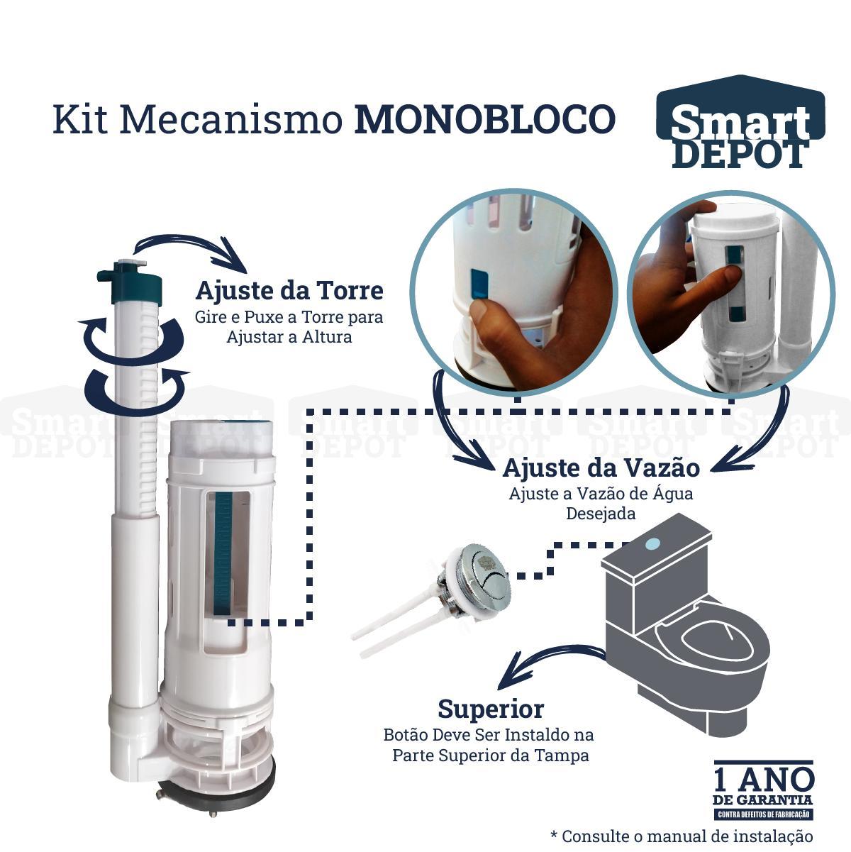 Miniatura Kit Mecanismo Monobloco Superior Duplo Completo Smart Depot