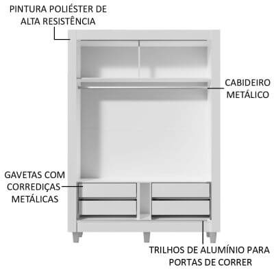 Miniatura Guarda-Roupa Solteiro Madesa Dallas Plus 2 Portas de Correr 4 Gavetas com Pés Branco/Rustic Cor:Branco/Rustic