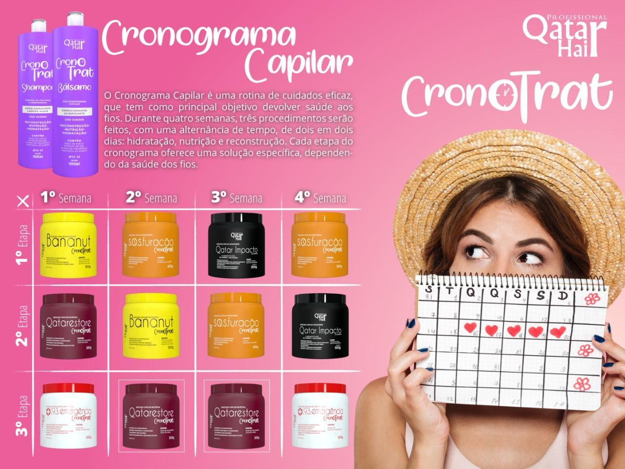 Miniatura Kit Organic Troia Hair 1000Ml + S.O.S Furacão Qatar