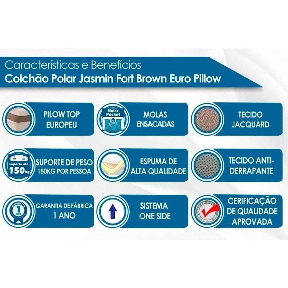 Miniatura Cama Box Baú Queen: Colchão Molas Ensacadas Polar Masterpocket Jasmin Fort + Base Brown(158X198)