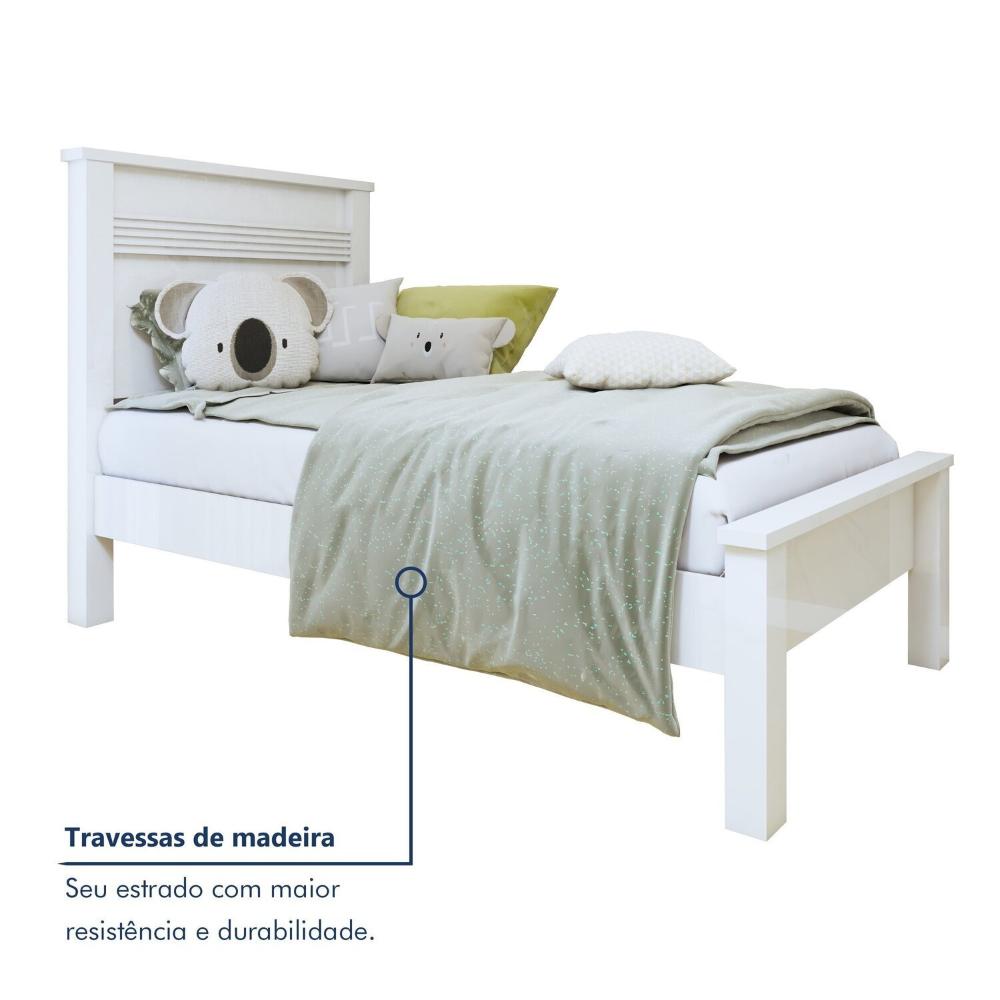Miniatura Quarto Infantil Completo Closet Eloá e Cama Irlanda Branco