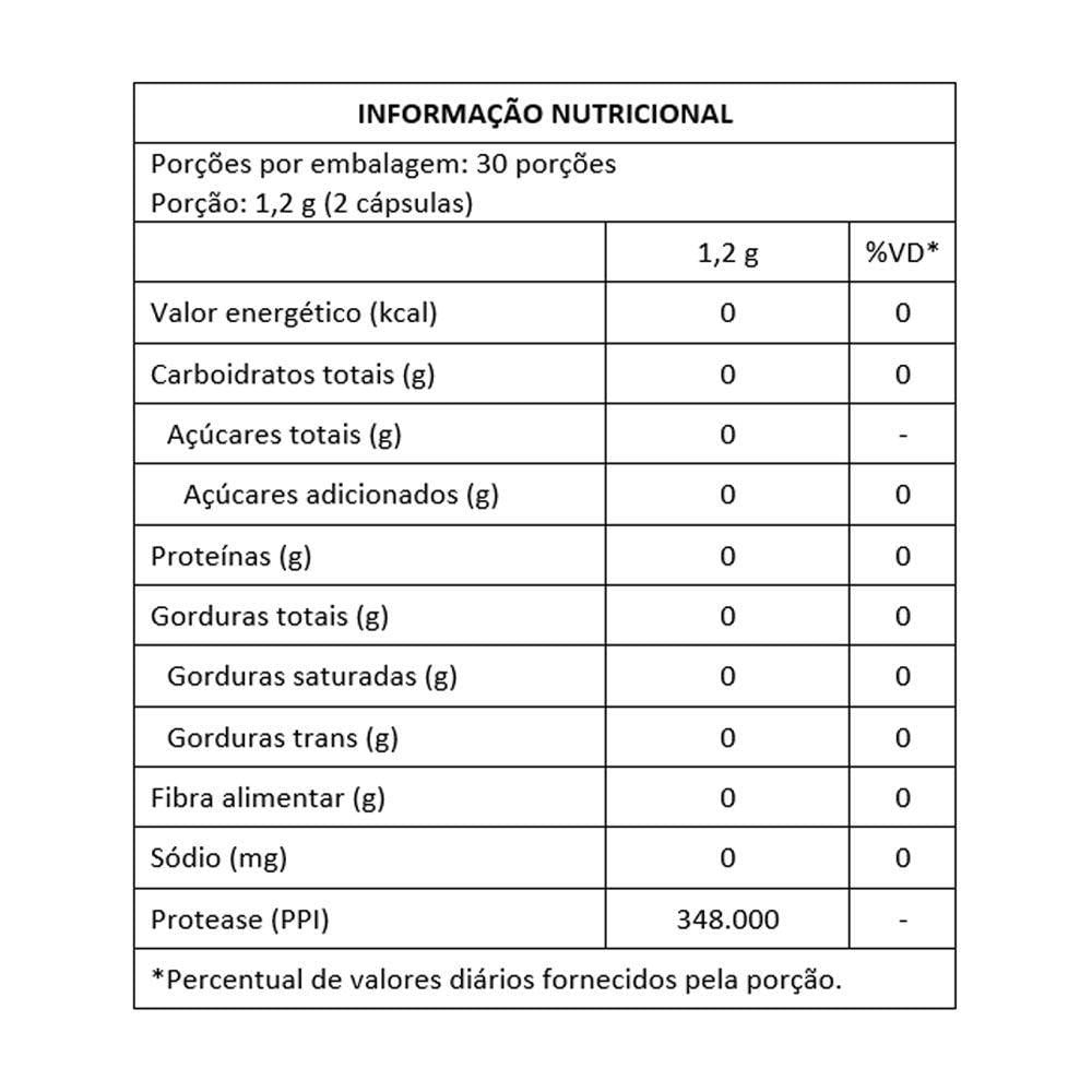 Miniatura Glutezym Maxinutri Auxilia Na Digestão Do Glúten 20 Caps