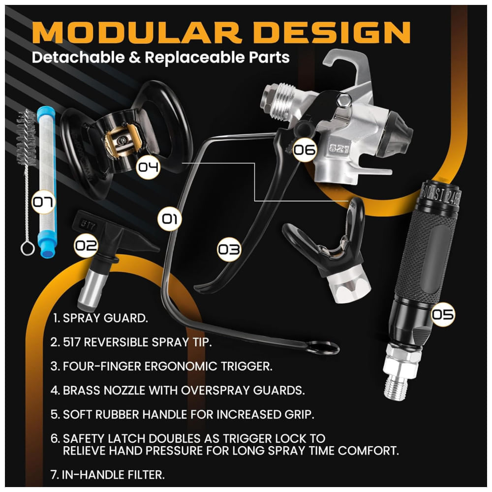 Pistola de Pintura Airless Premium Modelo 821, Alta Pressão 3600 PSI com Bico Reversível 517, Junta Giratória, Cabo de Borracha, RICHOKIE.