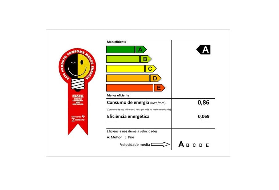 Miniatura Ventilador De Teto New Spot Delta 3 Velocidades