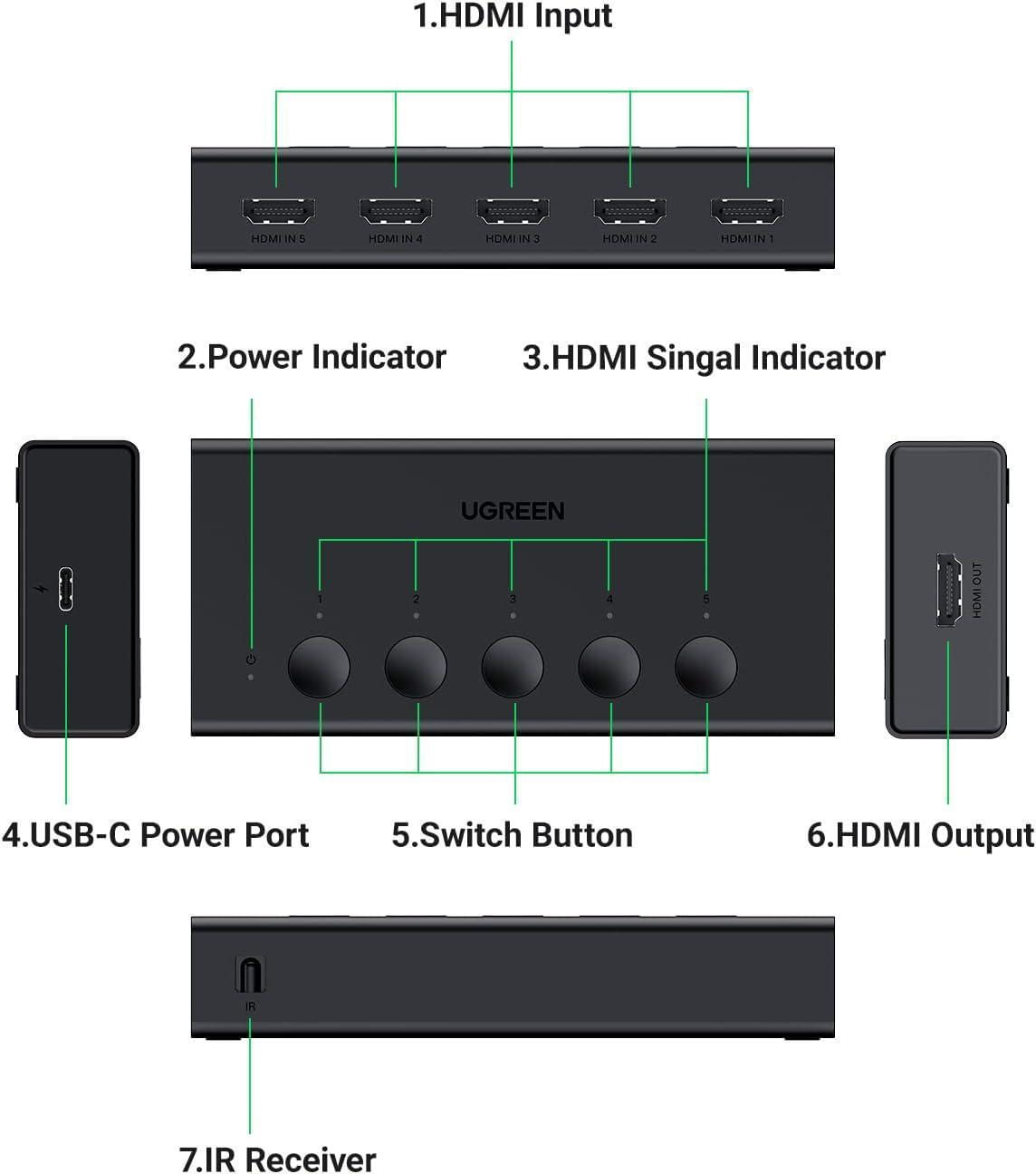 Miniatura Ugreen Switch Interruptor Hdmi 5 In 1 Out 4K 60Hz C/Controle