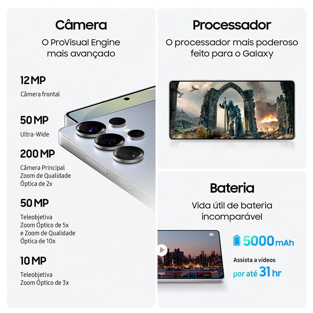 Miniatura Smartphone Samsung Galaxy S25 Ultra 5G Titânio Preto, 256GB, 12GB RAM e Câmera Quádrupla de 200MP + 50MP + 10MP + 50MP BIVOLT