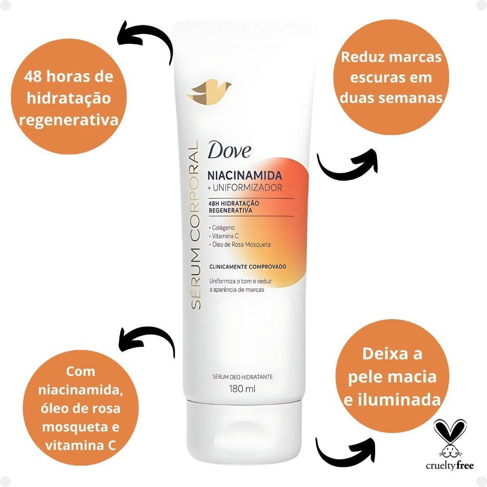 Miniatura Sérum Corporal Dove Niacinamida + Uniformizador 180Ml