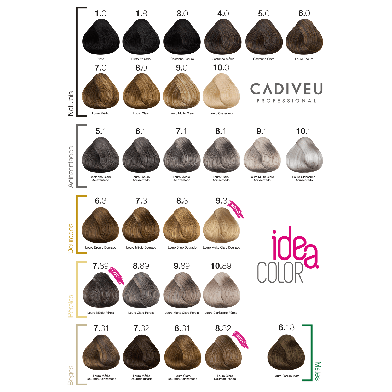 Cadiveu Idea Color 6.4 Louro Escuro Cobre - Coloração Permanente 60g