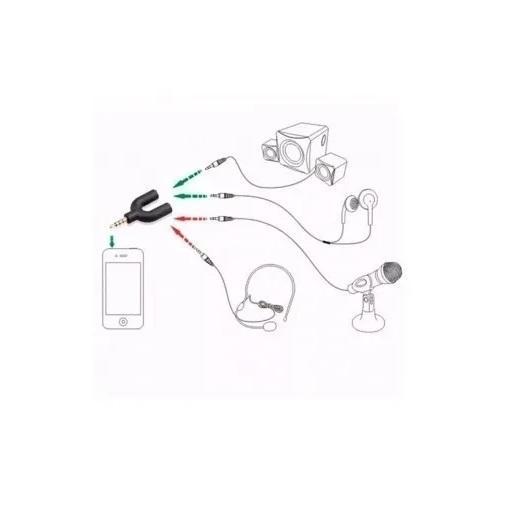Adaptador P2/P3 Para Fone E Microfone Em Smartphones