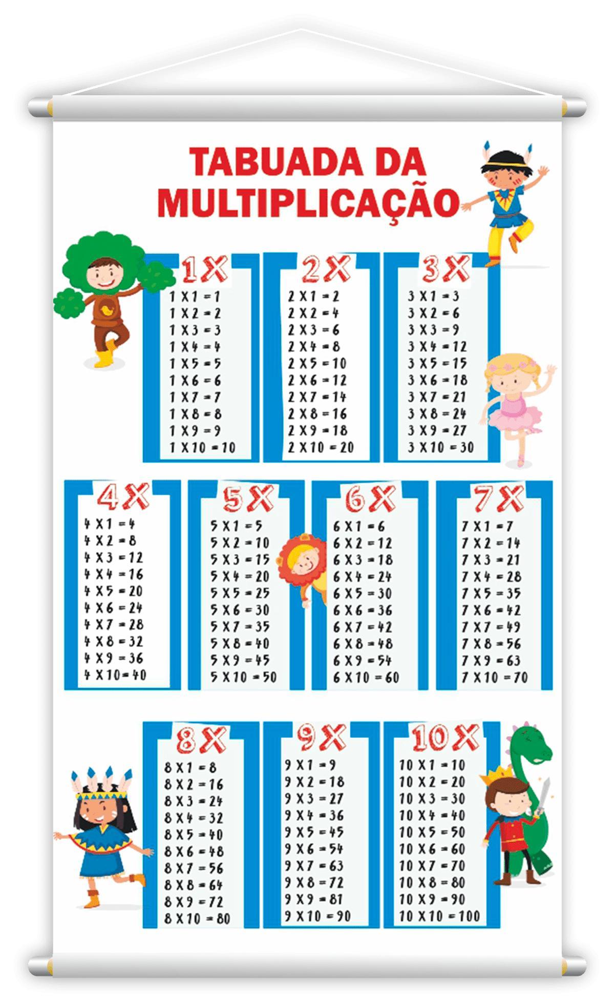 Frações + Tabuada + Raiz Quadrada Kit 3 Banners Grande