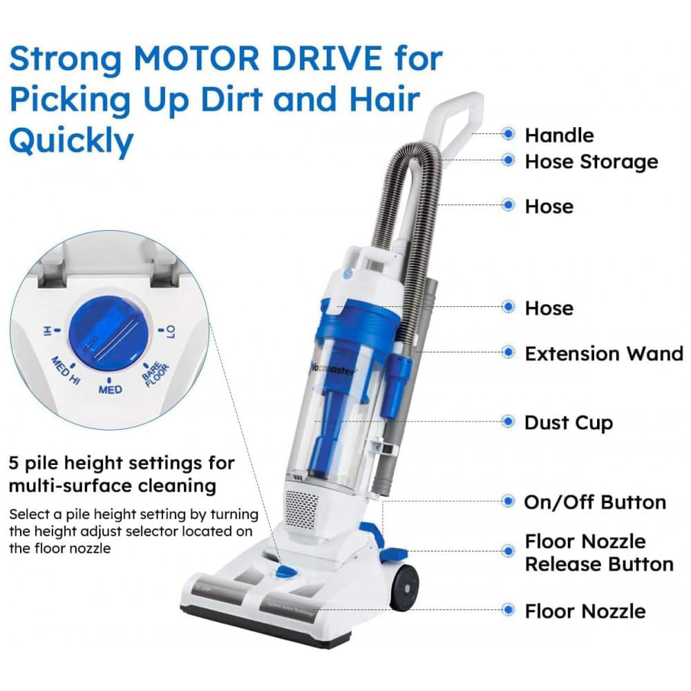 Miniatura Aspirador de Pó Portátil sem Saco para Piso Duro e Pelos de Pet, 110V 600W, Vacmaster UC0101, Branco e Azul