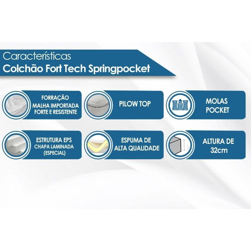 Miniatura Cama Box Queen: Colchão Molas Ortobom Superpocket Fort Tech + Base Crc Courano White(158X198)