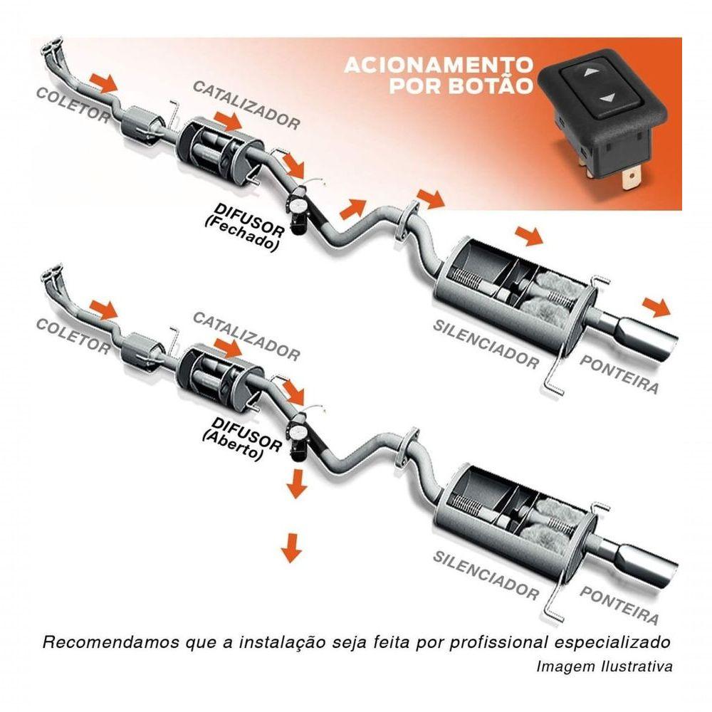 Miniatura Difusor De Escapamento 2'' 2,5 Polegadas E 3 Polegadas Difusor Escapamento 2,5 Polegadas