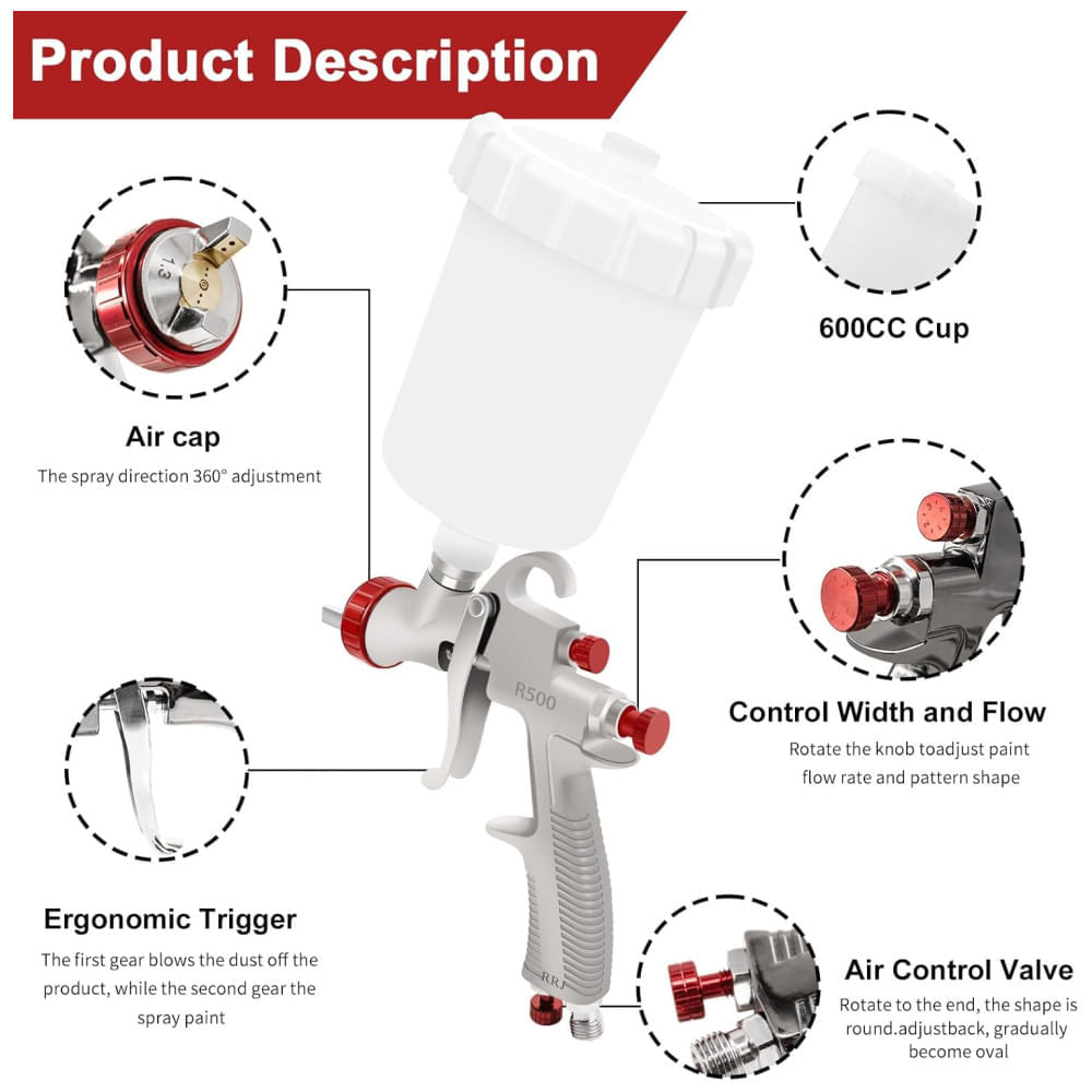 Miniatura Pistola de Tintura Kit Premium Pistola LVLP R500: Com bicos 1,3/1,5/1,7 mm, regulador de ar, copos de 600 ml e 160 ml, ideal para pintura,RRJ.