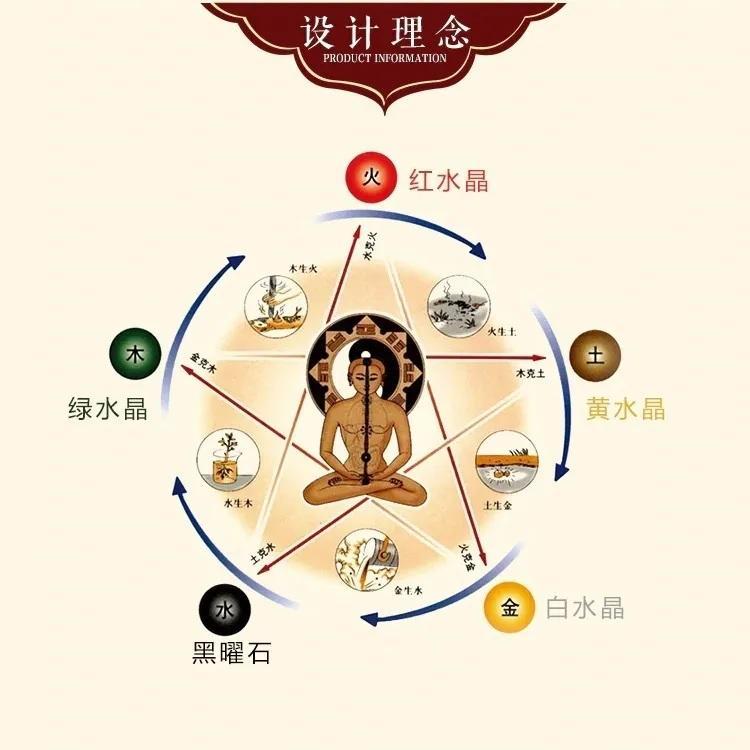 Miniatura 2 Anel Pixiu Feng Shui Atrativo Prosperidade-Sorte-Riqueza