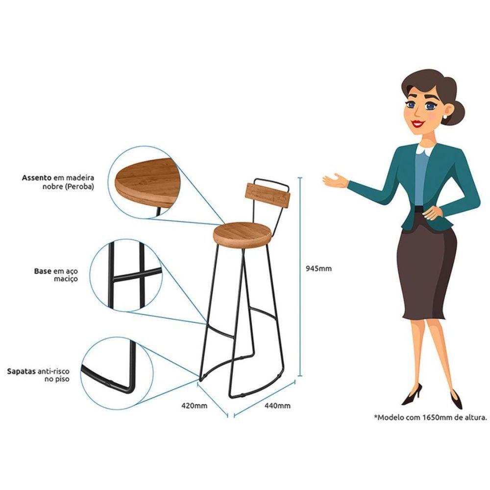 Miniatura Conjunto Mesa Bistrô Com 4 Banquetas Aérea Gourmet Aurora