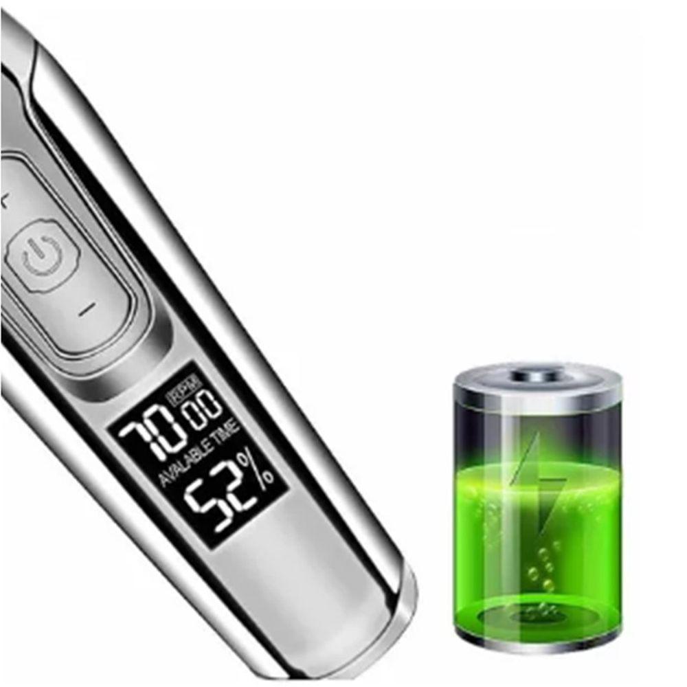 Miniatura Maquininha De Cortar Cabelo: Cuidado Profissional E Conforto