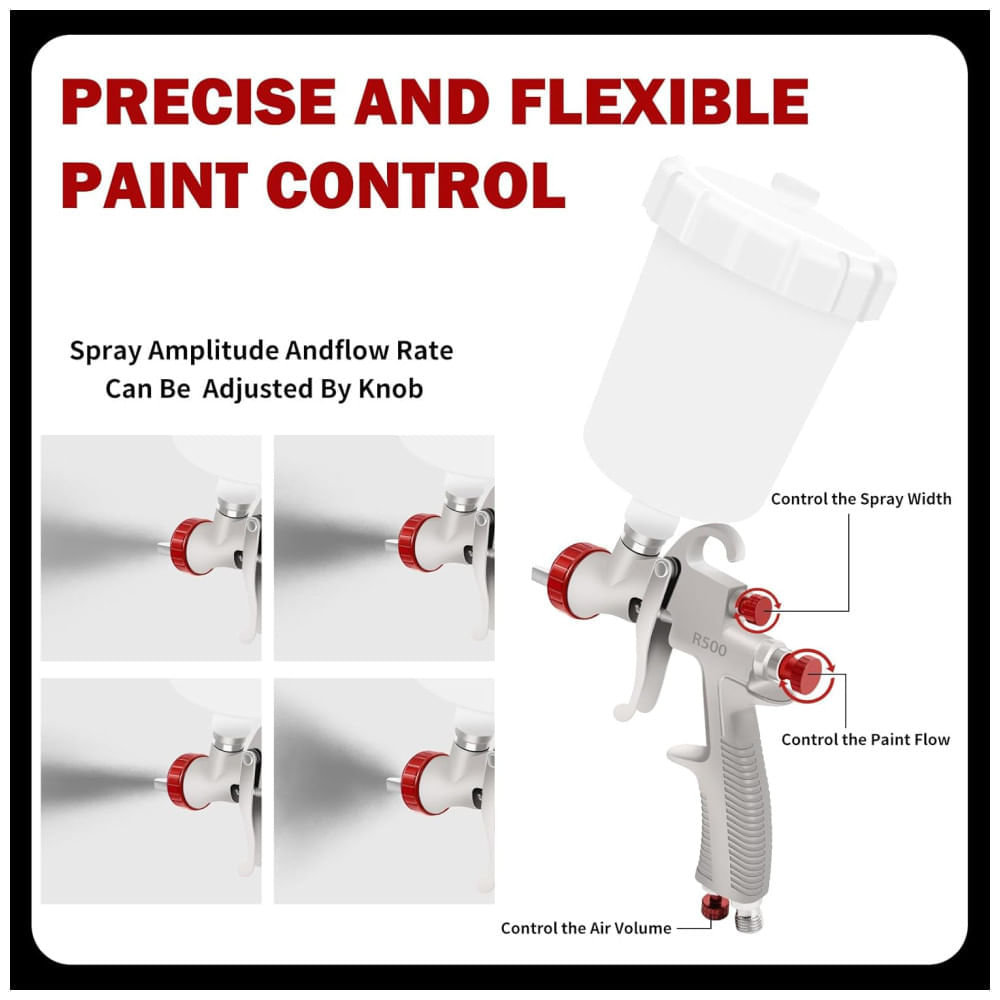 Miniatura Pistola de Tintura Kit Premium Pistola LVLP R500: Com bicos 1,3/1,5/1,7 mm, regulador de ar, copos de 600 ml e 160 ml, ideal para pintura,RRJ.
