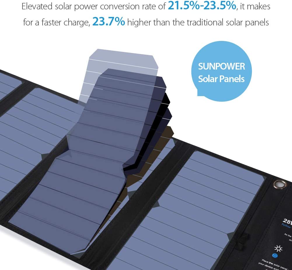 Miniatura BigBlue Painel Solar Carregador Portátil c/ duas saídas USB, à prova d'água, 28W, 5V, 1 unidade.