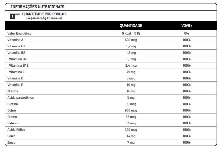 Miniatura Multivitamínico (90 cápsulas) - Dux Nutrition
