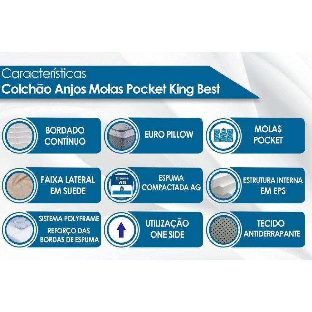 Miniatura Cama Box King: Colchão Molas Masterpocket Ensacadas Anjos King Best + Base Branco(193X203)