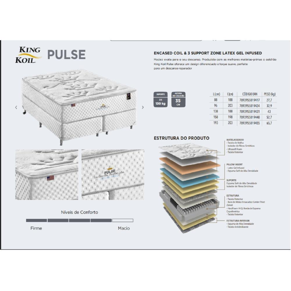 Miniatura Colchão Queen Mola Ensacada Pulse 30x158x198cm Branco