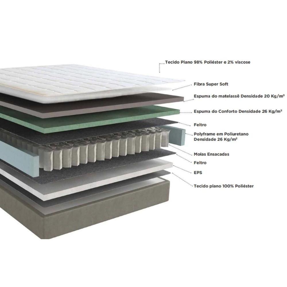 Miniatura Colchão Queen Molas Ensacadas Masterpocket Style Euro Pillow (158x198x28) - Kappesberg