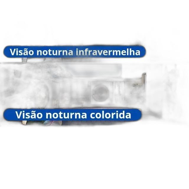 Miniatura Câmera Rastreamento Automático: Detecção Movimentos E