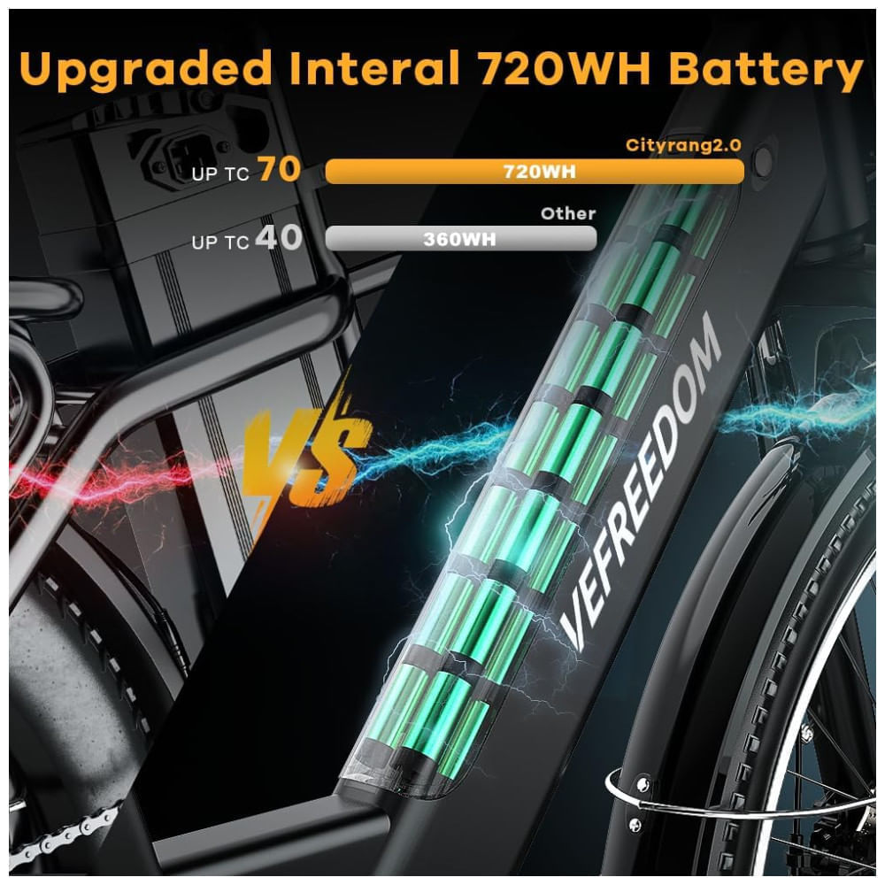 Miniatura Bicicleta Elétrica Cityrang 2.0, Motor Brushless 1000W Pico, Bateria 48V 720Wh, Autonomia 112 km, Suspensão Ajustável, Freios a Disco Duplos, 7