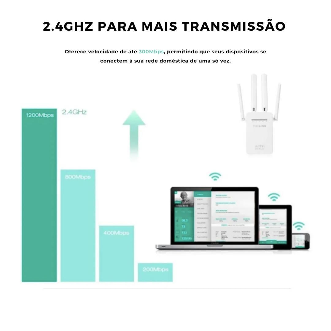 Miniatura Repetidor Wi-Fi 2800M - Cobertura Total E Conexão Estável