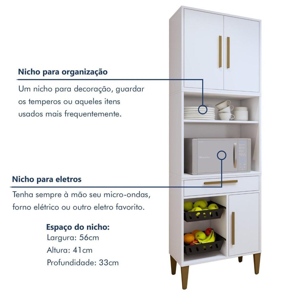 Miniatura Conjunto 2 Peças Paneleiro com Fruteira e Balcão 4 Bocas João Pessoa Branco