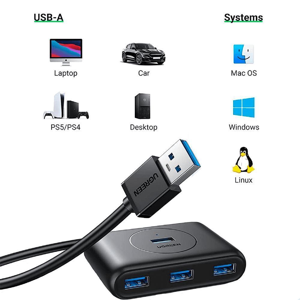 Miniatura Hub Usb 3.0 4 Portas Extensor Fast High Speed Ugreen