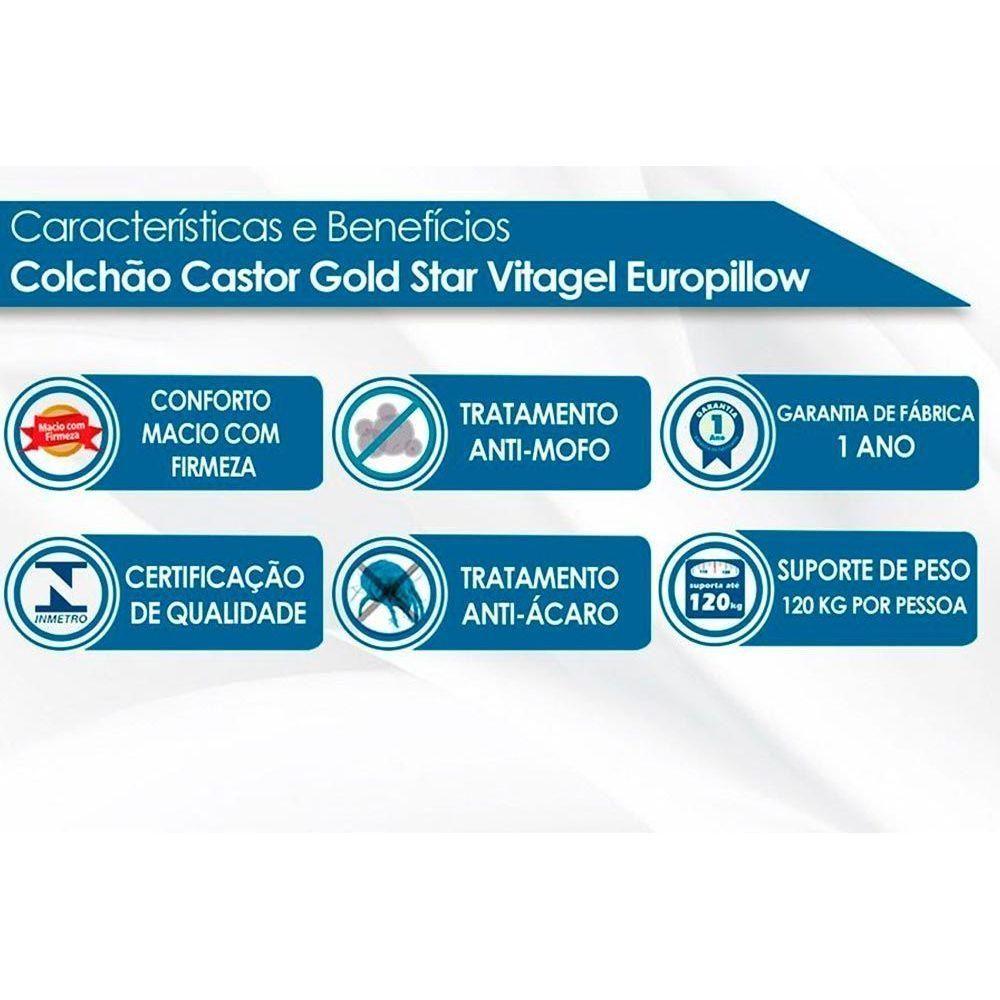 Miniatura Cama Box Baú Queen: Colchão Molas Ensacadas Castor Pocket Gold Star Vitagel + Base White(158X198)