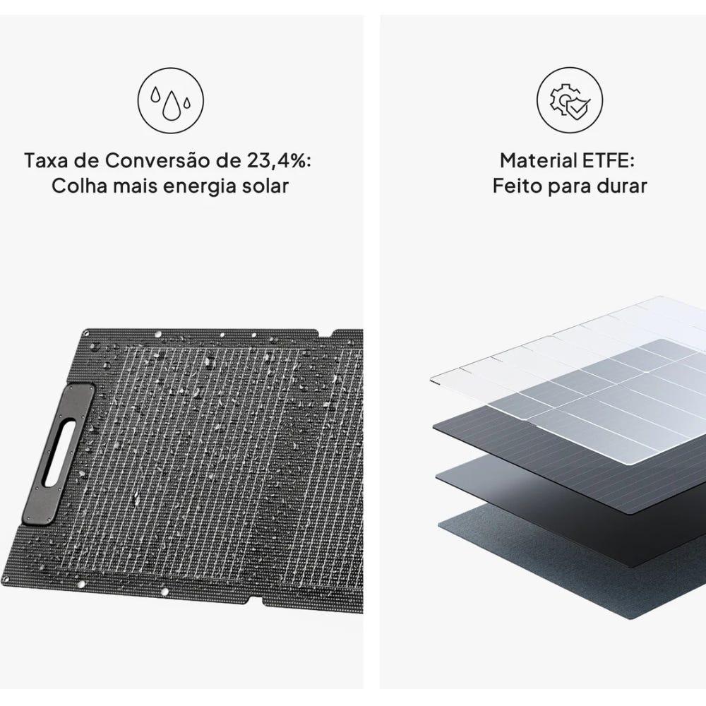 Painel Solar 120W para Gerador e Estação de Energia PV120D BLUETTI