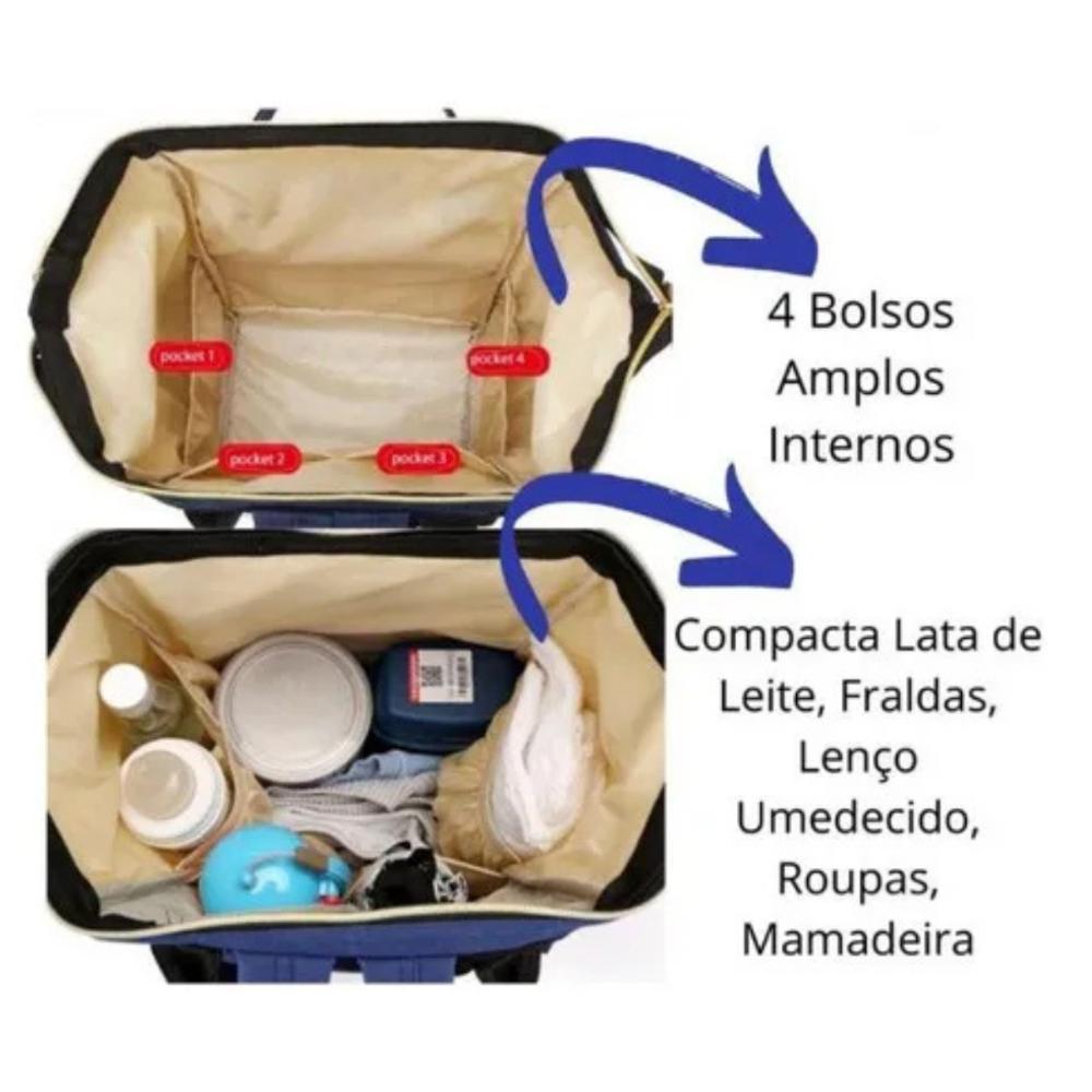Miniatura Mochila Térmica Mommy Impermeável Mãe Cuidados Baby Winth