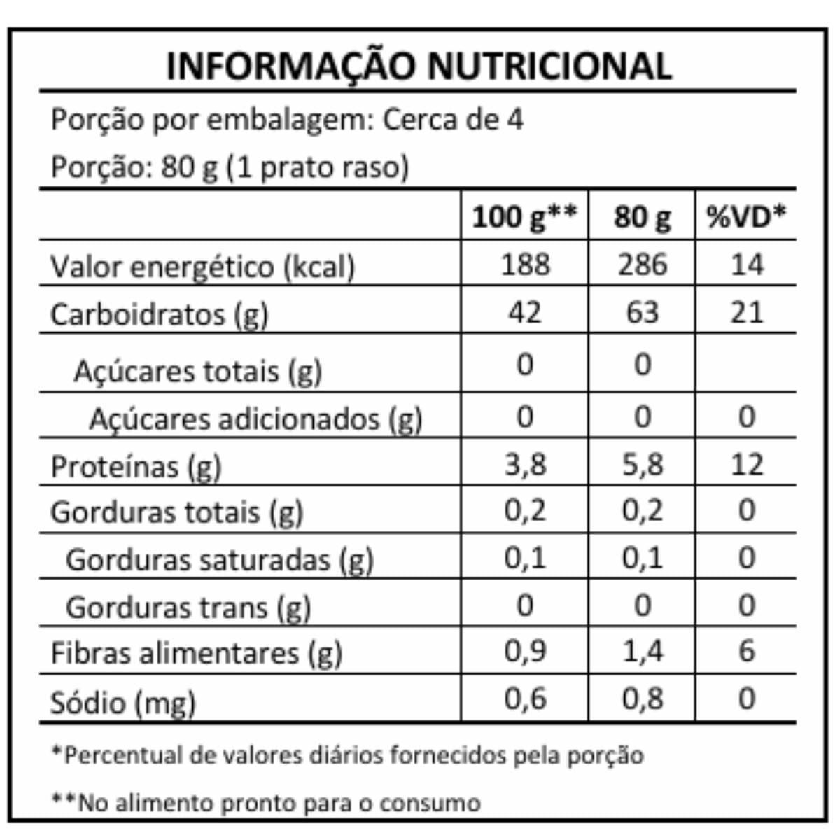 Miniatura Kit 3 Massa Lasanha Gourmet Caseira Sem Gluten 300G