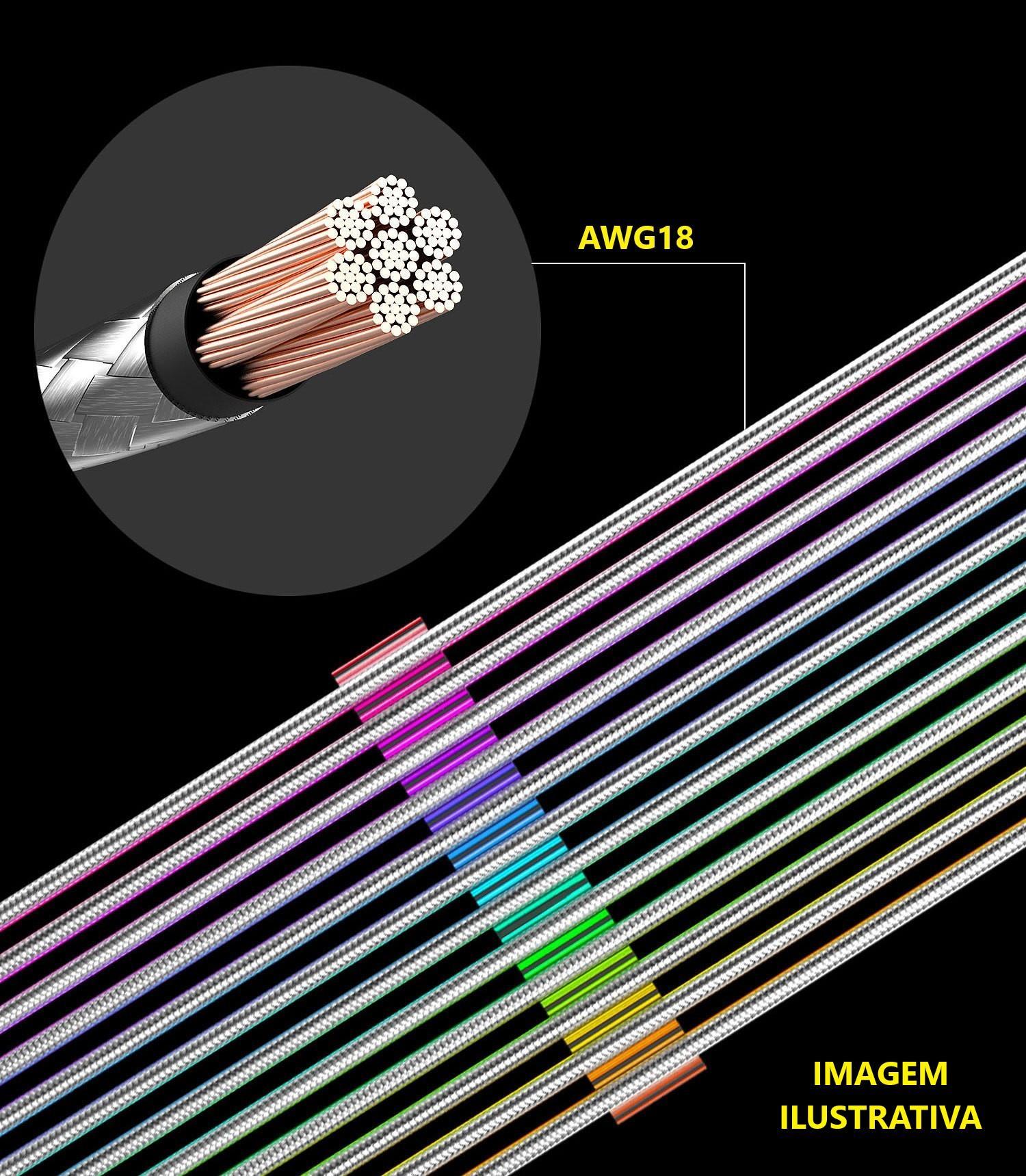Extensor GPU Cabo Sleeved ARGB 3x8pin Fonte ATX 5v 3pin 25cm