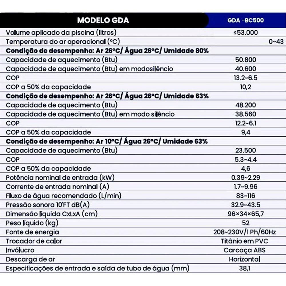 Miniatura Bomba Calor Aquecedor Piscina Full Inverter Wifi 53000l 220v