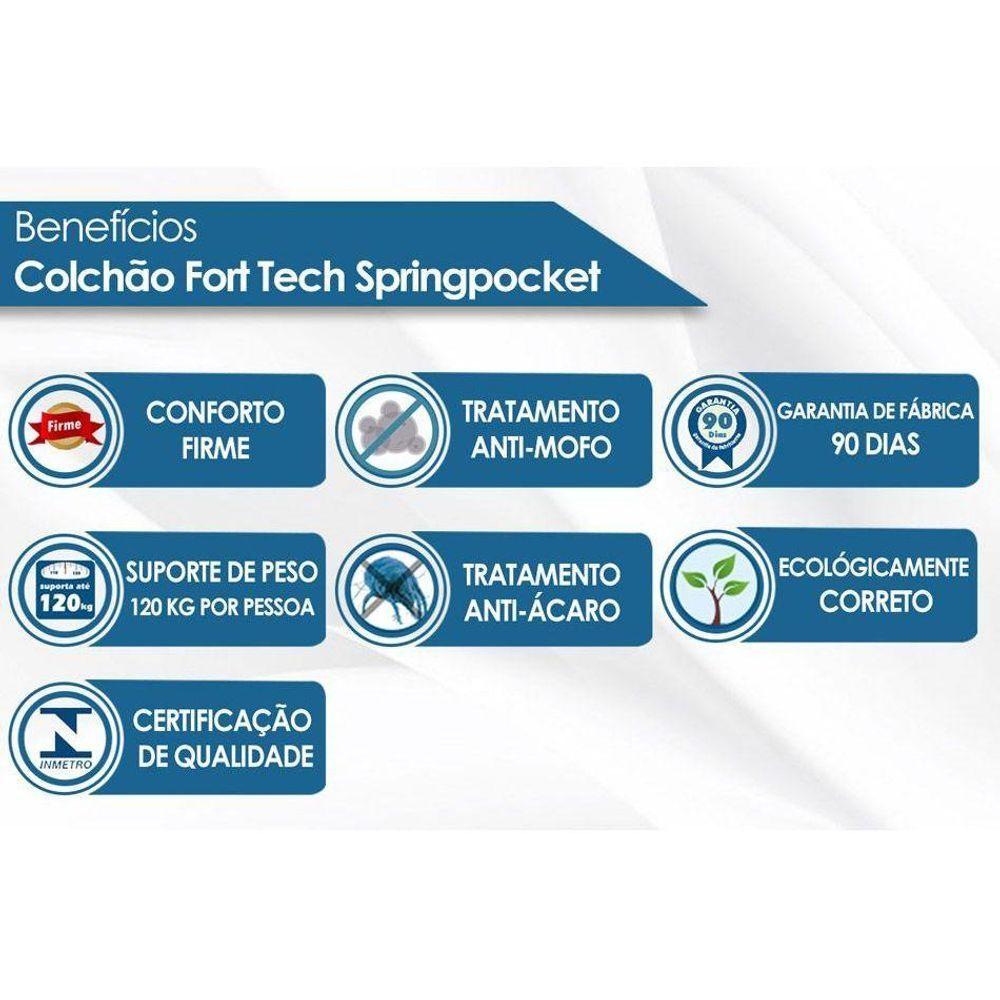 Miniatura Cama Box Queen: Colchão Molas Ortobom Superpocket Fort Tech + Base Crc Courano White(158X198)