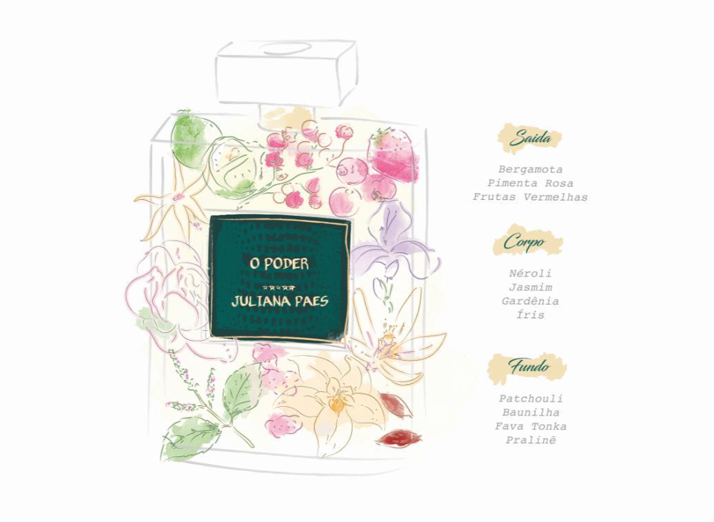 Miniatura Perfume Juliana Paes O Poder Deo Colônia 100Ml Deo colônia - verde - Perfume - Feminino - Adultos - Juliana paes - Dia e Noite - 100ml - Colônia