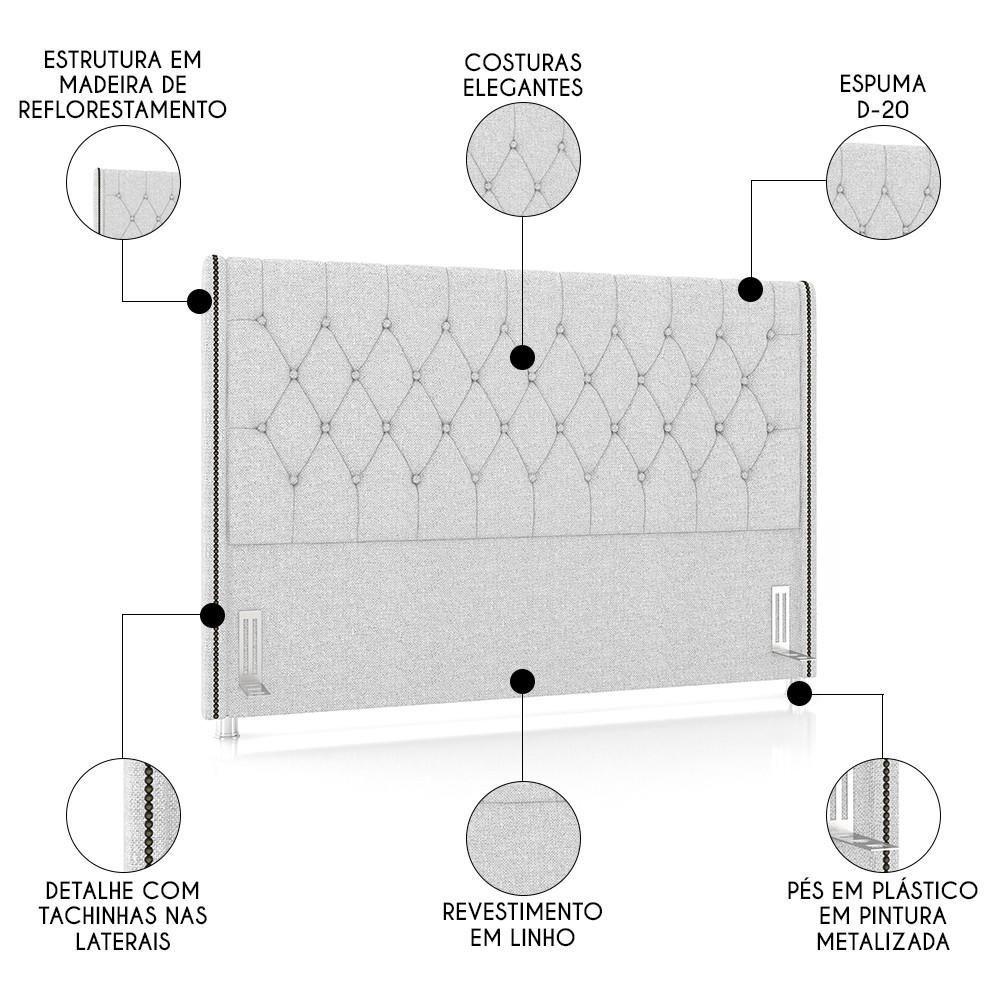 Miniatura Cabeceira Cama Box Solteirão 98cm Florenza P02 Linho Cinza Claro - Mpozenato
