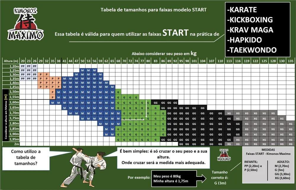 Miniatura Faixa Amarela Karate Kickboxing Taekwondo Judo E Krav Maga