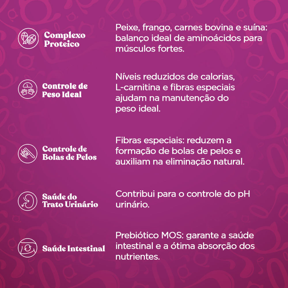 Miniatura Ração para Gatos Castrados Quatree Gourmet Premium Plus Sabor Mix de Carnes 10,1Kg