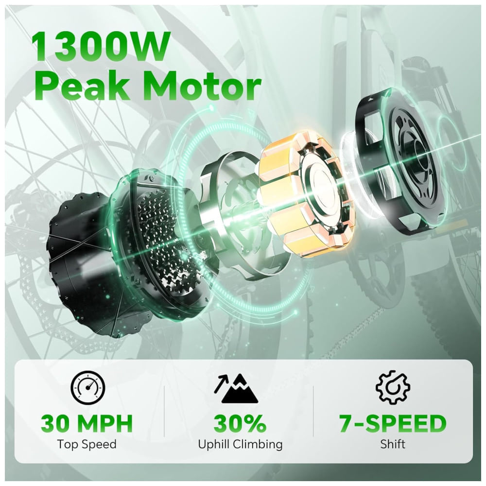 Bicicleta Elétrica para 2 Pessoas, Bateria Removível de 48V 20AH, Motor Potente, Pneus Largos 20"x 4.0" para Adultos, Autonomia de 80 Milhas, Velocida