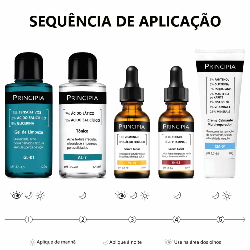Miniatura Kit Principia Antissinais Intensivo - Gel de Limpeza + Tônico + Creme + 2 Séruns Kit
