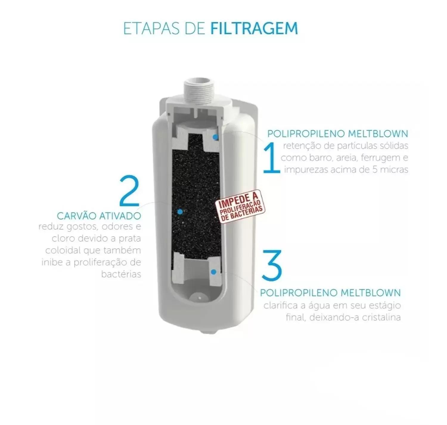 Miniatura Filtro Refil Bebedouro Latina Puri Ice P355 Pa335 Pa355