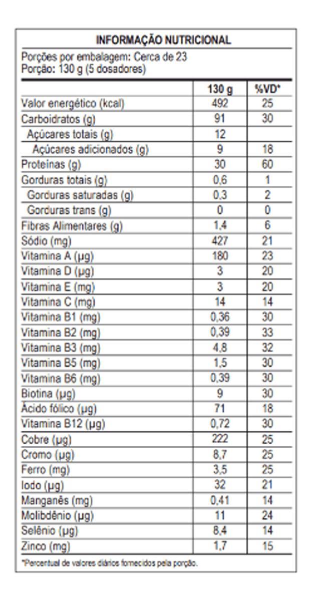 Miniatura Massa 3200 Hipercalorico Maior Concentraçao Vitaminas 3Kg