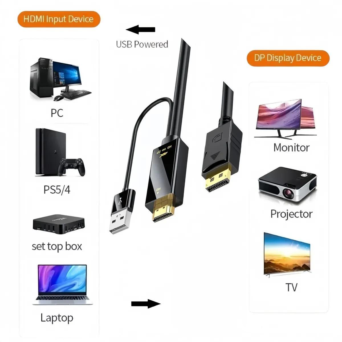 Miniatura Conversor Adaptador Hdmi 2.0 Para Displayport 1,8M Para Dell