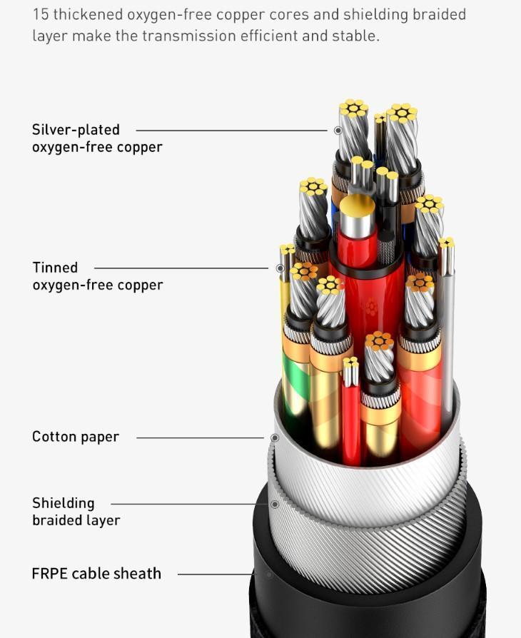 Miniatura Cabo Usb Tipo C Thunderbolt 4 Baseus 40Gpbs Pd 100W Video 8K