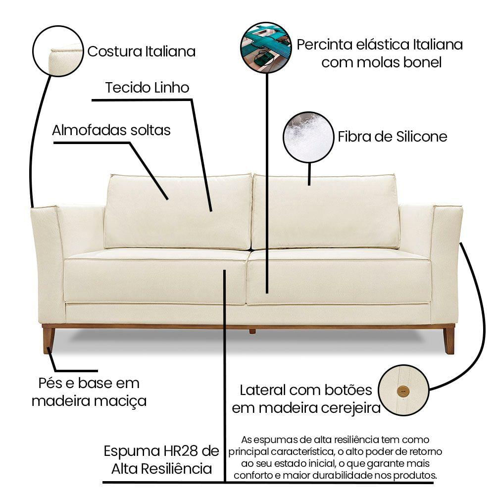 Kit Poltrona E Sofá 2 Lugares 1,70m Natural Pés Castanho